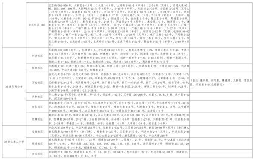 山大后卫爆料视频大全最新,揭秘篮球场上的精彩瞬间与幕后故事