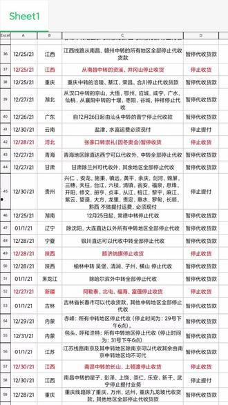 河南南阳2024年彩礼最新爆料,2024年彩礼行情揭秘与变迁